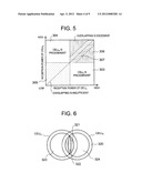 NETWORK MANAGEMENT SYSTEM, WIRELESS COVERAGE CONTROL METHOD AND WIRELESS     COVERAGE CONTROL PROGRAM diagram and image