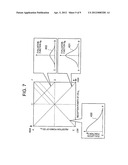 NETWORK MANAGEMENT SYSTEM, WIRELESS COVERAGE CONTROL METHOD AND WIRELESS     COVERAGE CONTROL PROGRAM diagram and image