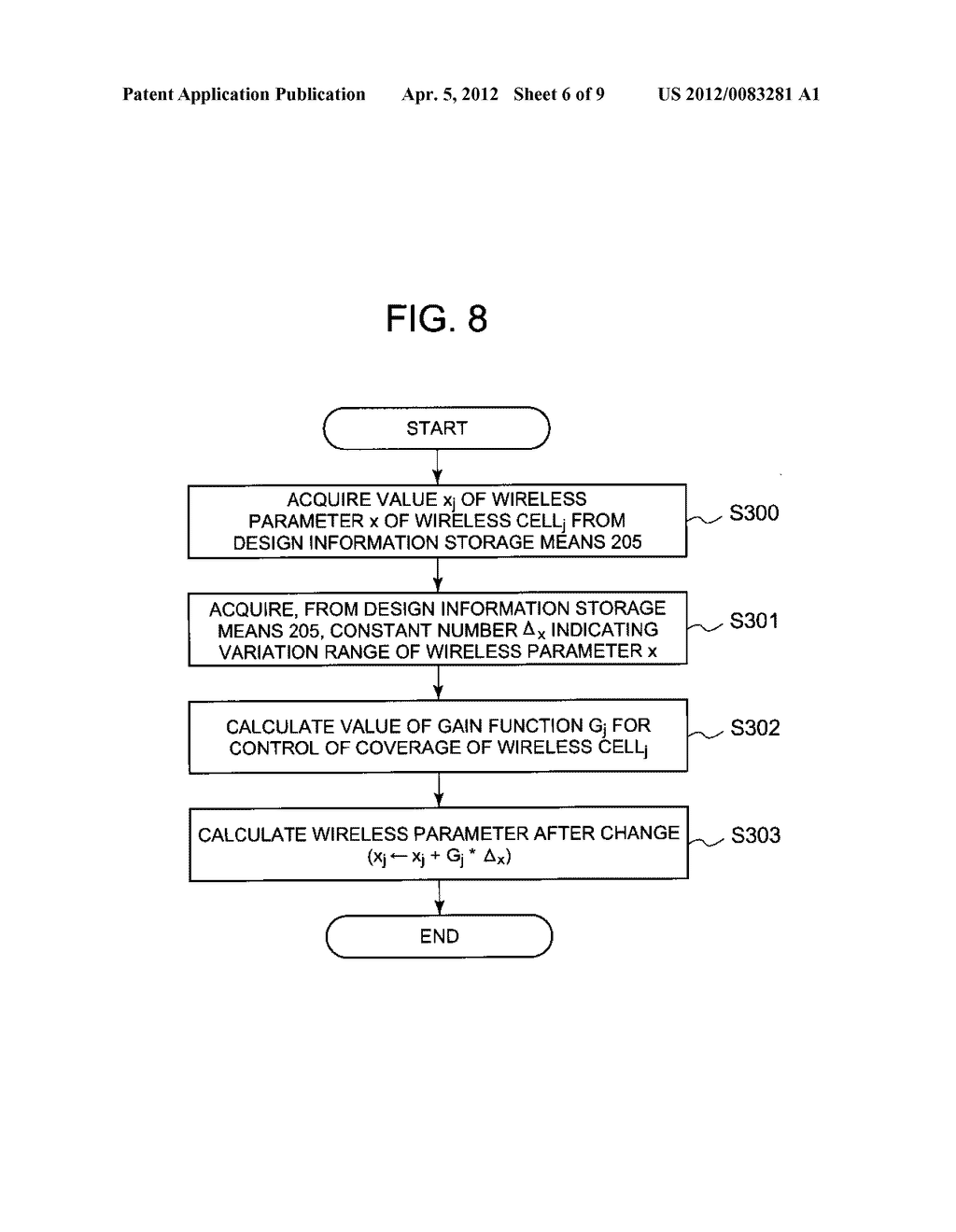 NETWORK MANAGEMENT SYSTEM, WIRELESS COVERAGE CONTROL METHOD AND WIRELESS     COVERAGE CONTROL PROGRAM - diagram, schematic, and image 07