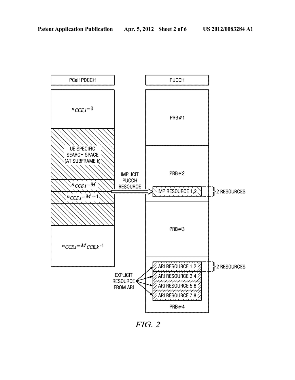 Orthogonal Resource Selection Transmit Diversity and Resource Assignment - diagram, schematic, and image 03