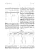 Orthogonal Resource Selection Transmit Diversity and Resource Assignment diagram and image