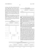 Orthogonal Resource Selection Transmit Diversity and Resource Assignment diagram and image