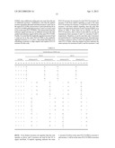 Orthogonal Resource Selection Transmit Diversity and Resource Assignment diagram and image