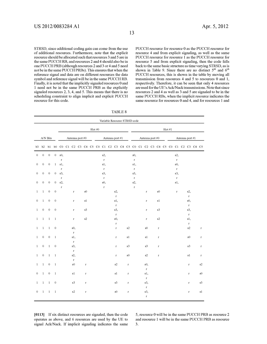 Orthogonal Resource Selection Transmit Diversity and Resource Assignment - diagram, schematic, and image 20