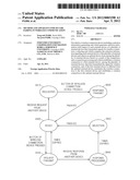 METHOD AND APPARATUS FOR SECURE PAIRING IN WIRELESS COMMUNICATION diagram and image