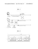 METHOD AND APPARATUS FOR SECURE PAIRING IN WIRELESS COMMUNICATION diagram and image