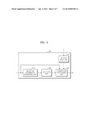 METHOD AND APPARATUS FOR SECURE PAIRING IN WIRELESS COMMUNICATION diagram and image