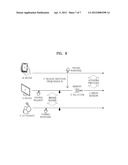 METHOD AND APPARATUS FOR SECURE PAIRING IN WIRELESS COMMUNICATION diagram and image