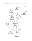 OPPORTUNISTIC SPECTRUM ACCESS IN MOBILE COGNITIVE RADIO NETWORKS diagram and image