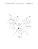 OPPORTUNISTIC SPECTRUM ACCESS IN MOBILE COGNITIVE RADIO NETWORKS diagram and image