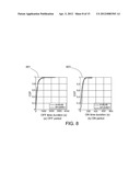 OPPORTUNISTIC SPECTRUM ACCESS IN MOBILE COGNITIVE RADIO NETWORKS diagram and image