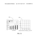 OPPORTUNISTIC SPECTRUM ACCESS IN MOBILE COGNITIVE RADIO NETWORKS diagram and image