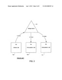 METHOD AND SYSTEM FOR PEER-TO-PEER COMMUNICATION AMONG SITES diagram and image