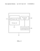 Method of Performing Power Headroom Reporting and Communication Device     Thereof diagram and image