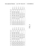 Method of Performing Power Headroom Reporting and Communication Device     Thereof diagram and image