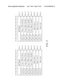 Method of Performing Power Headroom Reporting and Communication Device     Thereof diagram and image