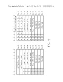 Method of Performing Power Headroom Reporting and Communication Device     Thereof diagram and image