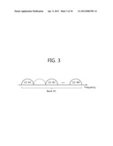 APPARATUS AND METHOD FOR TRANSMITTING CONTROL INFORMATION FOR POWER     COORDINATION IN MULTIPLE COMPONENT CARRIER SYSTEM diagram and image