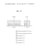 APPARATUS AND METHOD FOR TRANSMITTING CONTROL INFORMATION FOR POWER     COORDINATION IN MULTIPLE COMPONENT CARRIER SYSTEM diagram and image