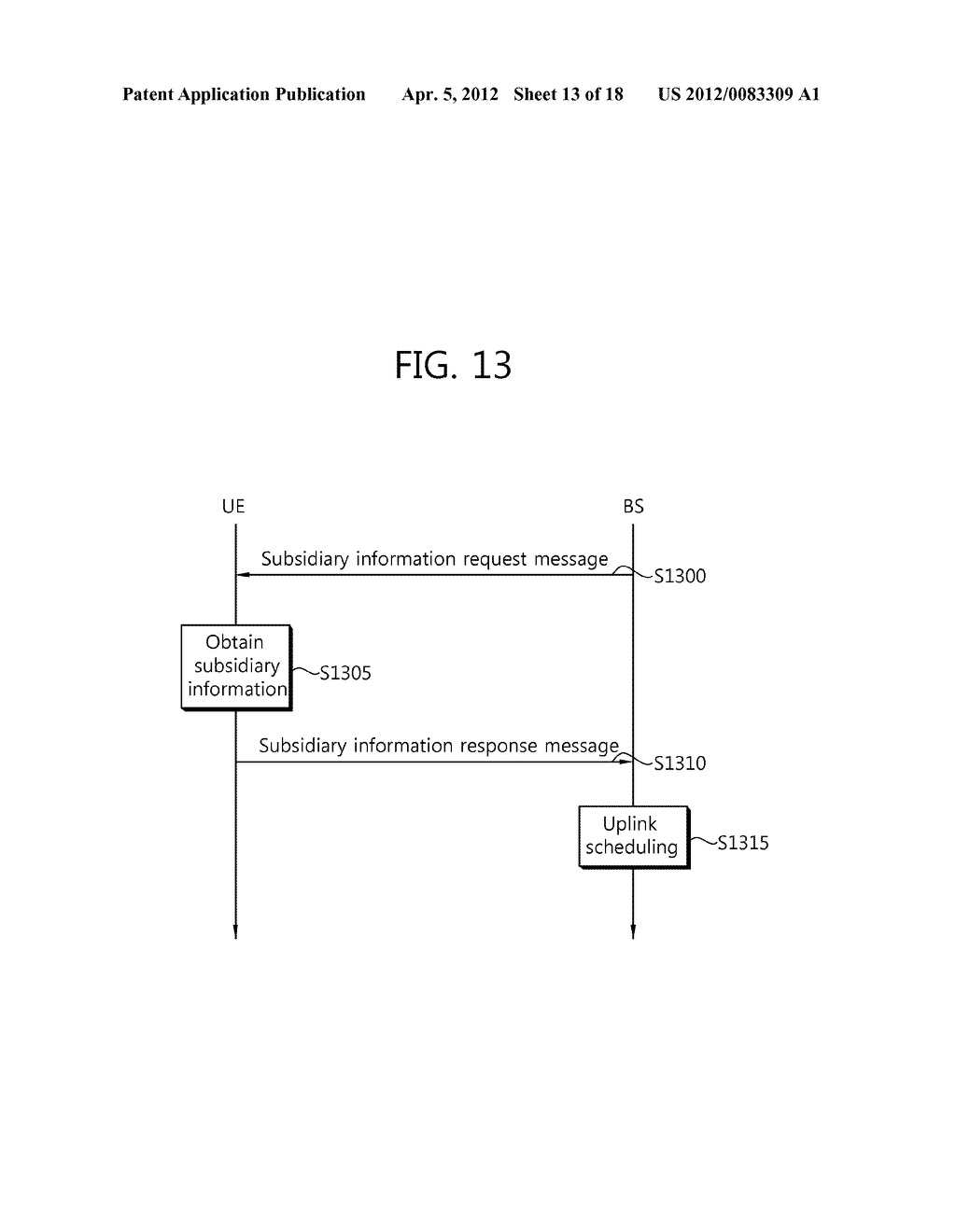 APPARATUS AND METHOD FOR TRANSMITTING CONTROL INFORMATION FOR POWER     COORDINATION IN MULTIPLE COMPONENT CARRIER SYSTEM - diagram, schematic, and image 14