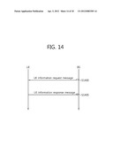 APPARATUS AND METHOD FOR TRANSMITTING CONTROL INFORMATION FOR POWER     COORDINATION IN MULTIPLE COMPONENT CARRIER SYSTEM diagram and image