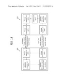 APPARATUS AND METHOD FOR TRANSMITTING CONTROL INFORMATION FOR POWER     COORDINATION IN MULTIPLE COMPONENT CARRIER SYSTEM diagram and image