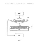 METHOD, DEVICE AND SYSTEM FOR REPORTING POWER HEADROM diagram and image