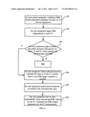 METHOD, DEVICE AND SYSTEM FOR REPORTING POWER HEADROM diagram and image