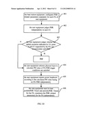 METHOD, DEVICE AND SYSTEM FOR REPORTING POWER HEADROM diagram and image