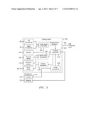 Multimedia Telecommunication Apparatus With Motion Tracking diagram and image