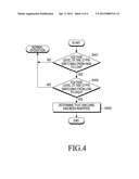 METHOD AND APPARATUS FOR DETECTING INSERTION OF SIM CARD IN A PORTABLE     TERMINAL diagram and image