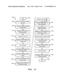 RECEIVING CALLS IN DIFFERENT MODES diagram and image