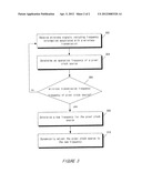 SYSTEMS AND METHODS FOR MANAGING DYNAMIC CLOCK OPERATIONS DURING WIRELESS     TRANSMISSIONS diagram and image