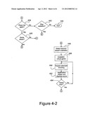 Dart system and method for enabling play between remotely located     competitors diagram and image