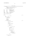 COMPOSITIONS AND METHODS FOR THE TREATMENT OF IMMUNE RELATED DISEASES diagram and image