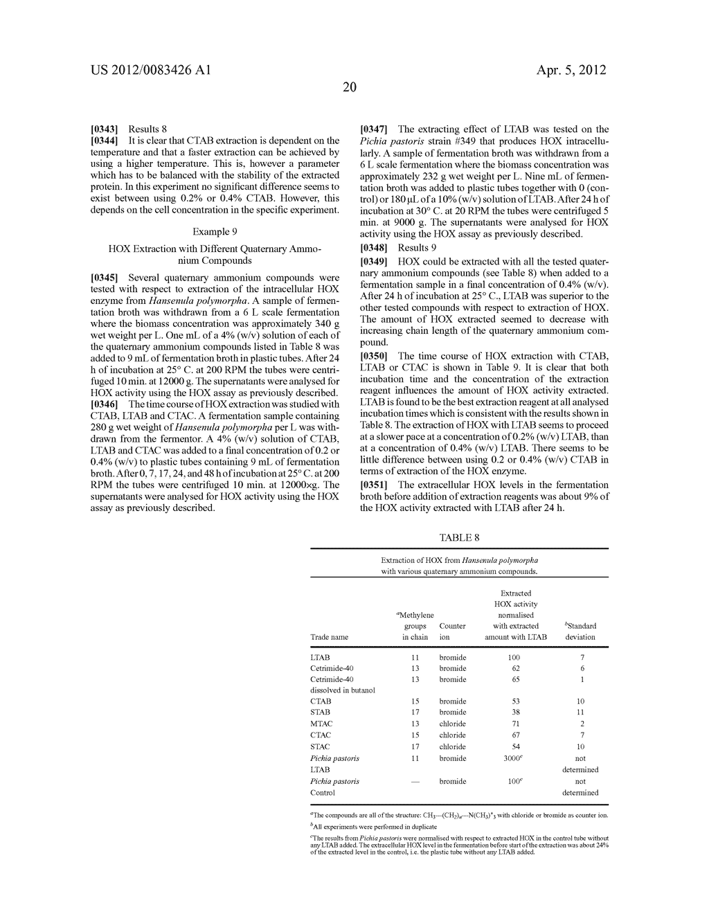 METHOD - diagram, schematic, and image 45