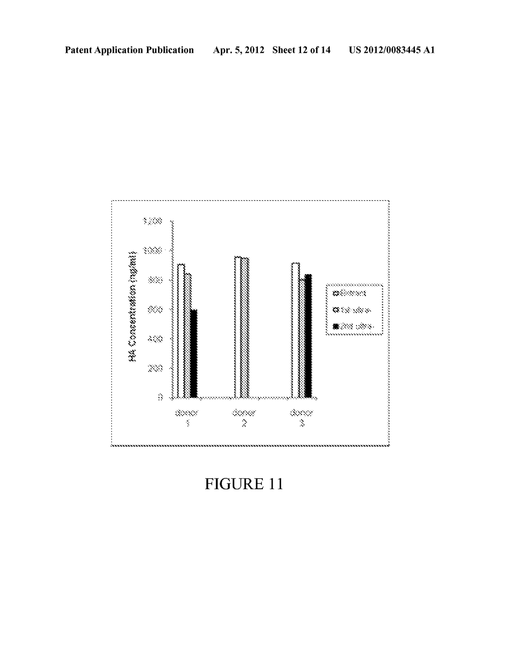 Compositions Containing HC-HA Complex and Methods of Use Thereof - diagram, schematic, and image 13