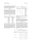 NOVEL ALBUMIN-FREE FACTOR VIII FORMULATIONS diagram and image