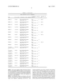 TREATMENT FOR ANXIETY diagram and image