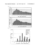 READILY WATER-SOLUBLE ISOQUERCITRIN COMPOSITION diagram and image