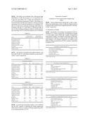 READILY WATER-SOLUBLE ISOQUERCITRIN COMPOSITION diagram and image