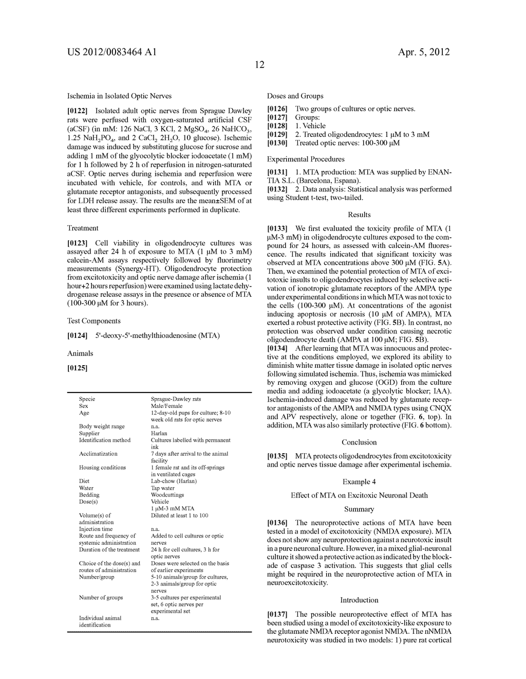 NEUROPROTECTIVE PROPERTIES OF 5'-METHYLTHIOADENOSINE - diagram, schematic, and image 34