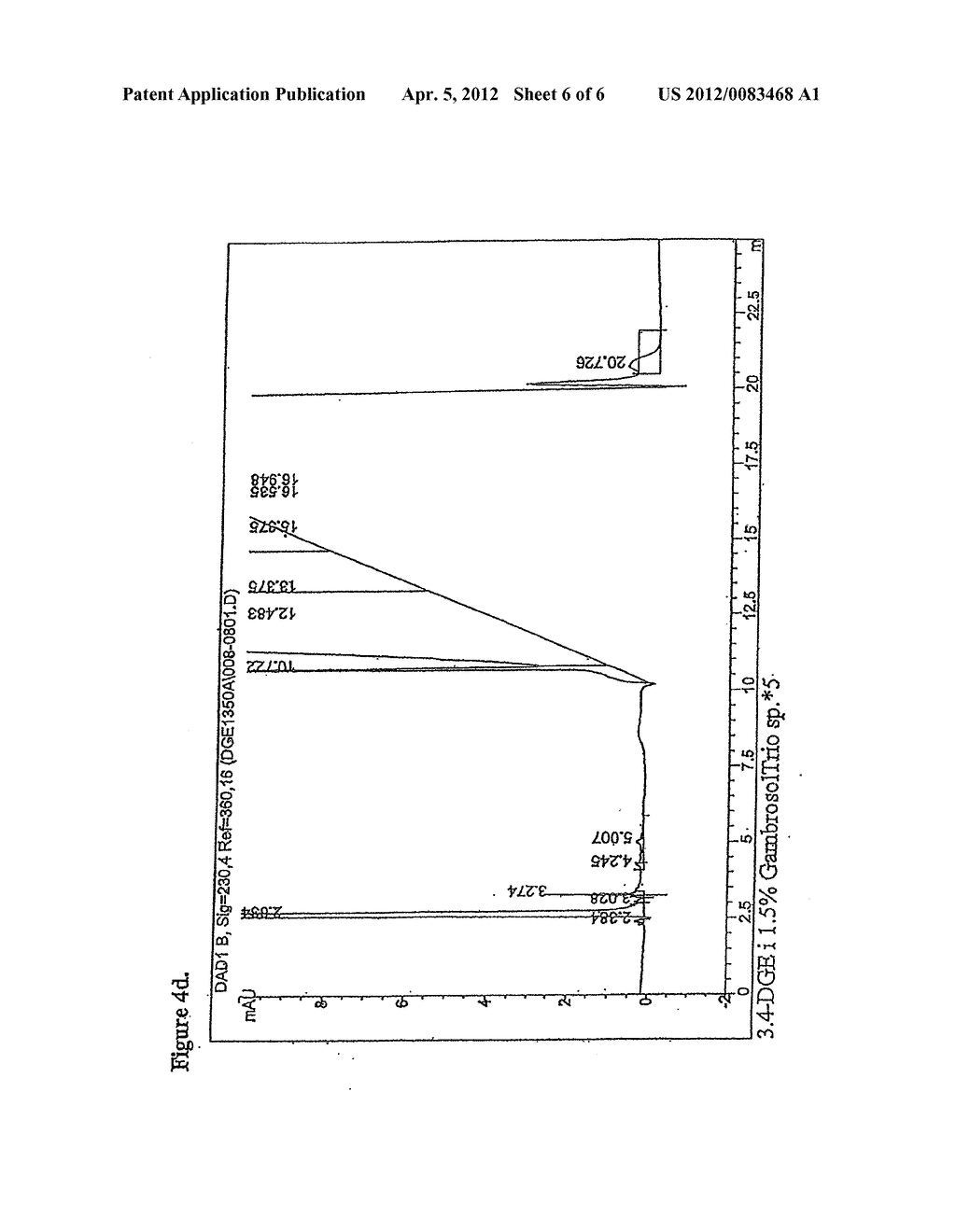 METHOD FOR PREPARING A MEDICAL SOLUTION FOR THE MANUFACTURE OF A     MEDICAMENT FOR PERITONEAL DIALYSIS - diagram, schematic, and image 07