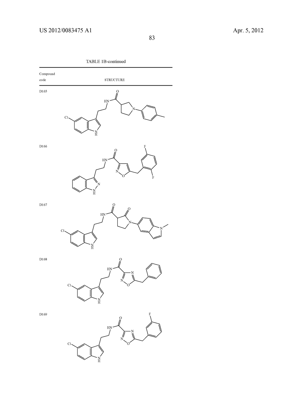 INDOLE AMIDE DERIVATIVES AND RELATED COMPOUNDS FOR USE IN THE TREATMENT OF     NEURODEGENERATIVE DISEASES - diagram, schematic, and image 86