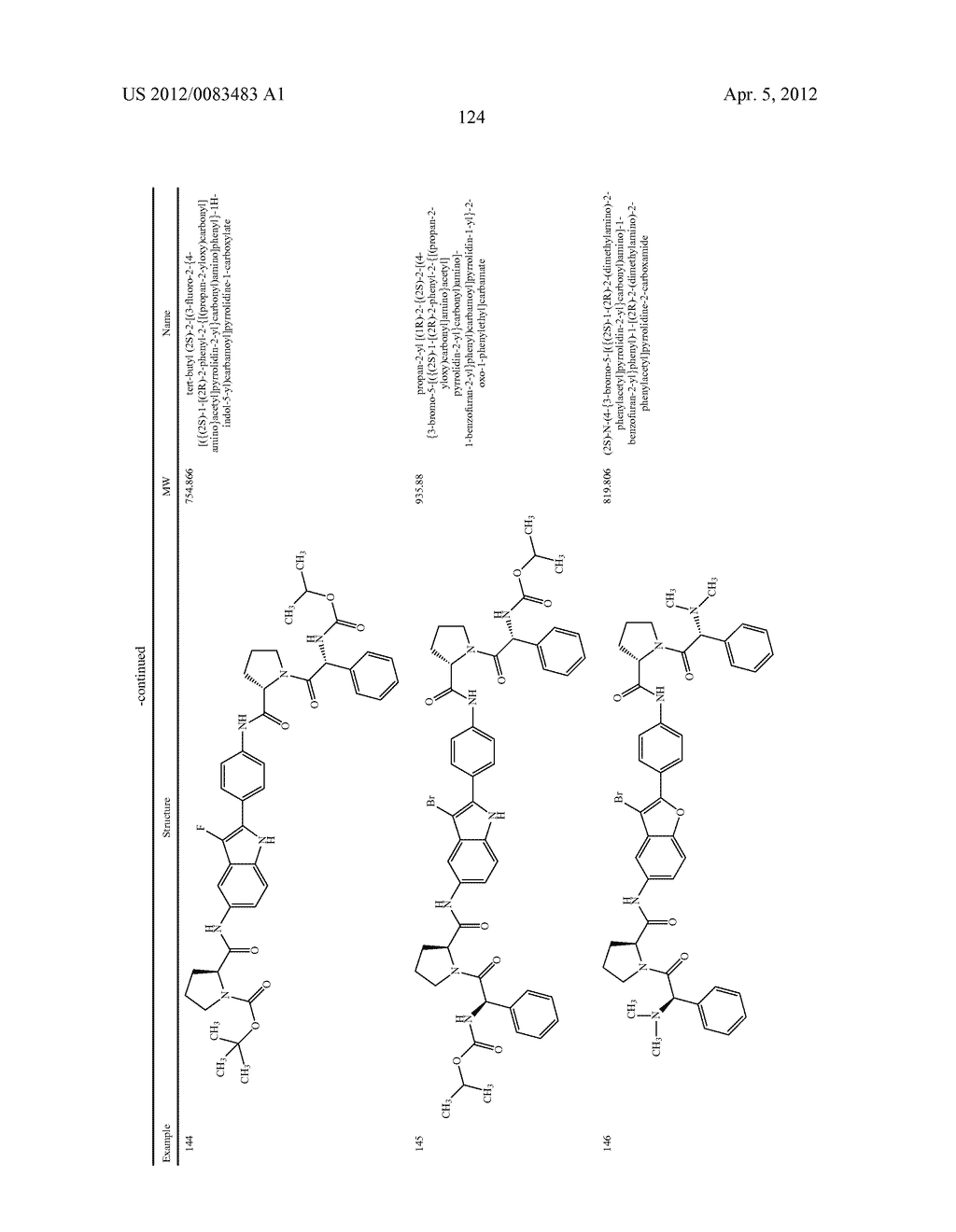 INHIBITORS OF HEPATITIS C VIRUS REPLICATION - diagram, schematic, and image 125