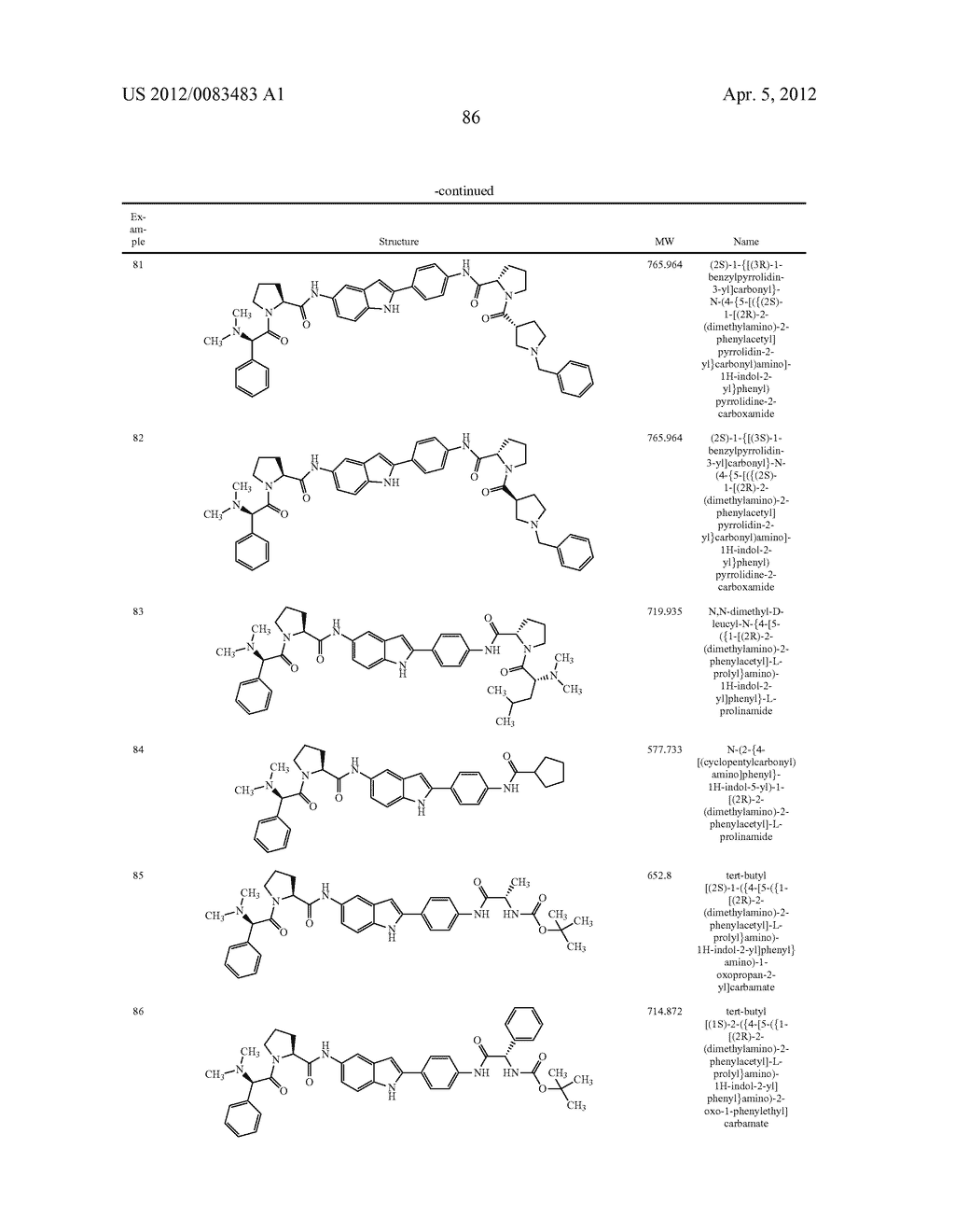 INHIBITORS OF HEPATITIS C VIRUS REPLICATION - diagram, schematic, and image 87