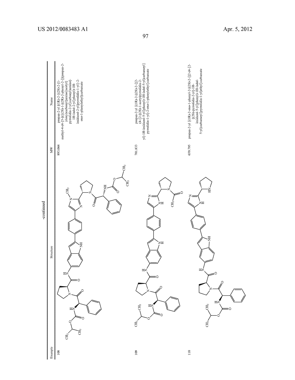 INHIBITORS OF HEPATITIS C VIRUS REPLICATION - diagram, schematic, and image 98