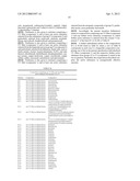 Method for Combating Harmful Fungi diagram and image