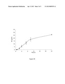 USE OF JASMONATE ESTER DERIVATIVES FOR TREATING BENIGN HYPERPROLIFERATIVE     SKIN DISORDERS diagram and image