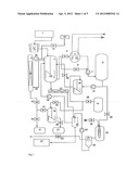 METHOD FOR TREATING WASTES diagram and image